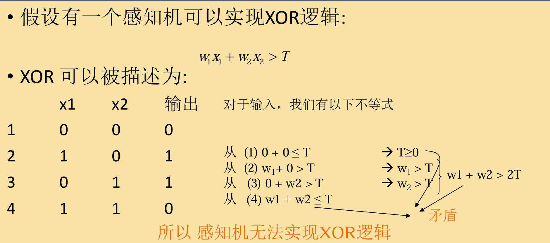example